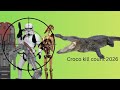 Croco Kill Count 2026