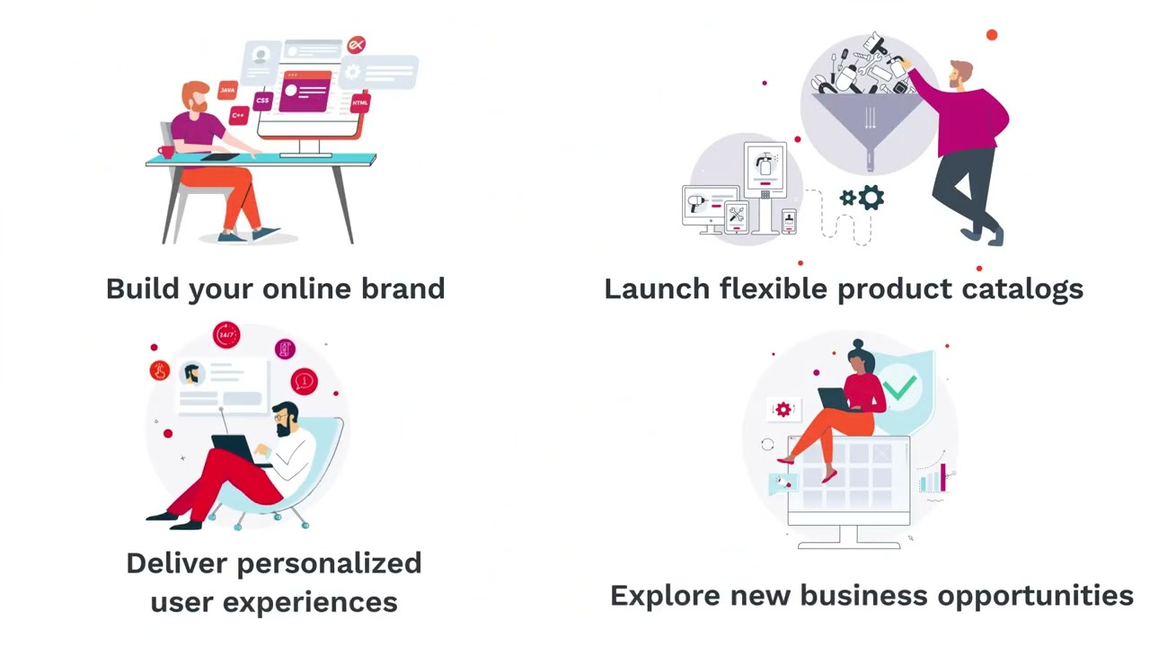 Ibexa DXP Product Walkthrough 2022