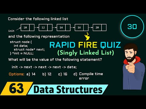 Introduction to Data Structures