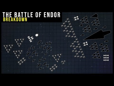 How the Rebels won the Battle of Endor | Star Wars Battle Breakdown