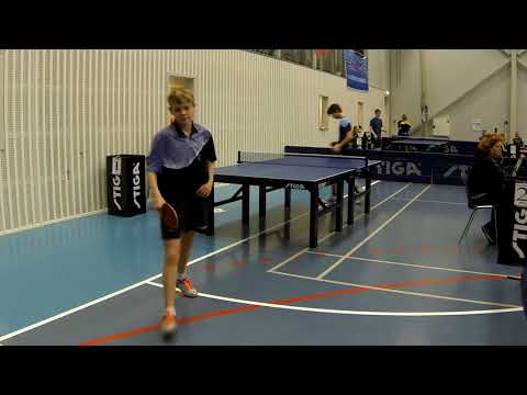 180128 TOP12, HrJun8, Daniel Simonsen - Mikkel Emborg