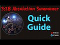 [Quick Guide] Necromancer Absolution Leveling