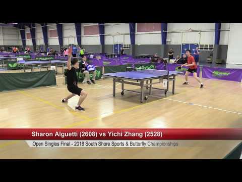 Sharon Alguetti (2608) vs Yichi Zhang (2528) - Open Singles Final