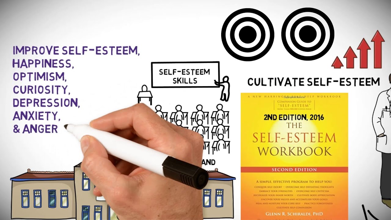 How to Build Self-Esteem - The Self-Esteem Workbook 2nd Edition by Dr G. R. Schiraldi