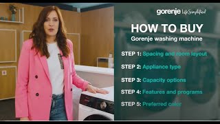 How To Buy Guide for Gorenje washing machine
