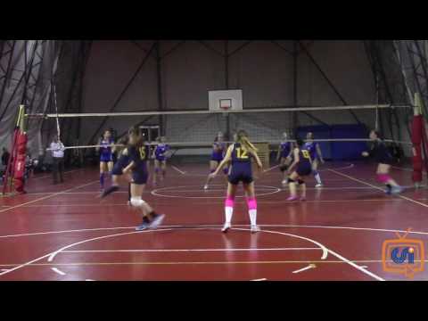 Sintesi G.XXIII Milano - Nuova Cogliate Volley