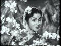 Sirikka Therinthaal Madapura M G R B SarojaDevi