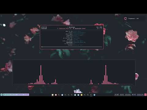 Wayfire | Notifications | Archcraft