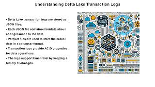 Explain Delta Lake ACID transactions and how transaction logs guarante