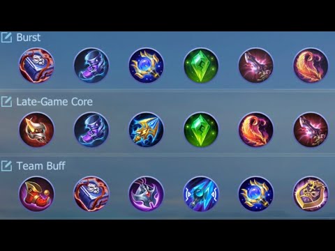 luo yi best build | luo yi tutorial | luo yi gameplay tutorial