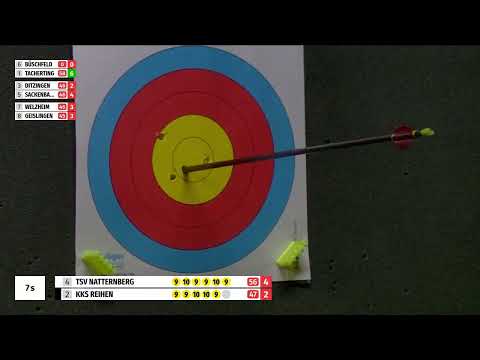 TSV Natternberg v. KKS Reihen | 2. Bundesliga Süd | Tacherting 2023/24