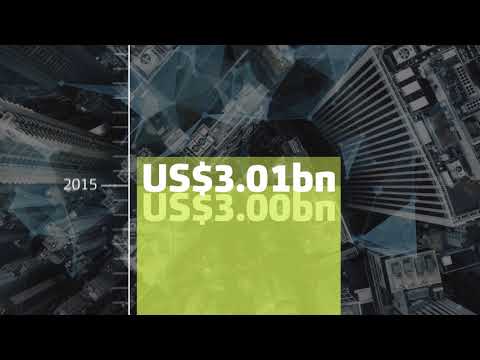 A Journey of Growth - Baker Tilly International