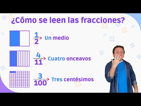 Cómo se leen las FRACCIONES