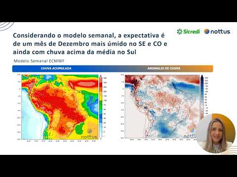 Boletim do Clima Sicredi Ibiraiaras RS/MG | 05 de dezembro de 2023