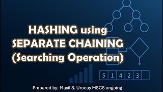 Hashing Using Separate Chaining (Searching Operation Explained)