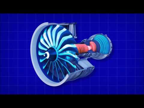 Работа газовой турбины