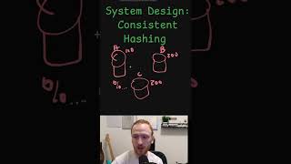 Consistent Hashing - System Design