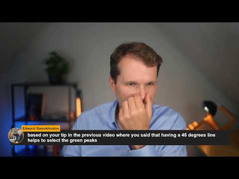 Market Cycles Report: August 29 - Live! Global Stock Market Cycles