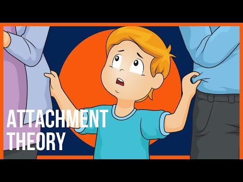 Attachment theory