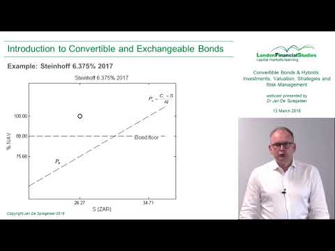 LFS Webcast series - Convertible Bonds & Hybrids