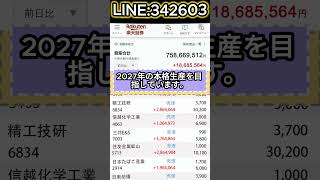 #株式投資 #投資初心者 #株初心者 #資産運用 #お金の勉強 #株式  #日本株#NISA #新NISA #少額投資 #長期投資 #副収入