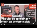 Online les? Voor Hogeschool Tio liever niet