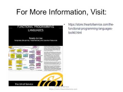 The Functional Programming Languages Toolkit