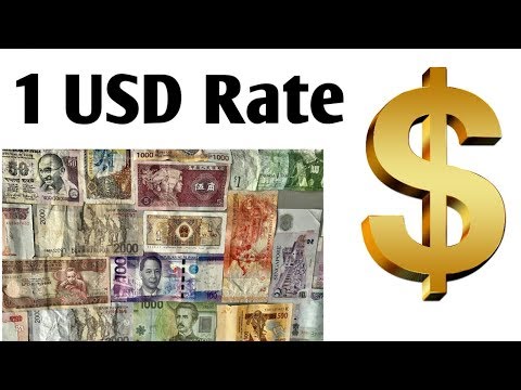 How To Convert Indian Rupees To Nepali Rupees