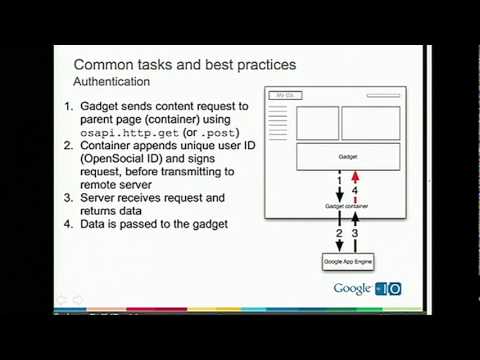 Google I/O 2010 - Launch your app in Google Apps w/ gadgets