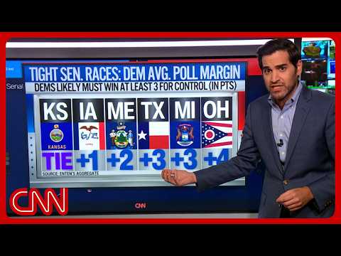 'The Senate is very much in play': Enten & panel unpack tight races
