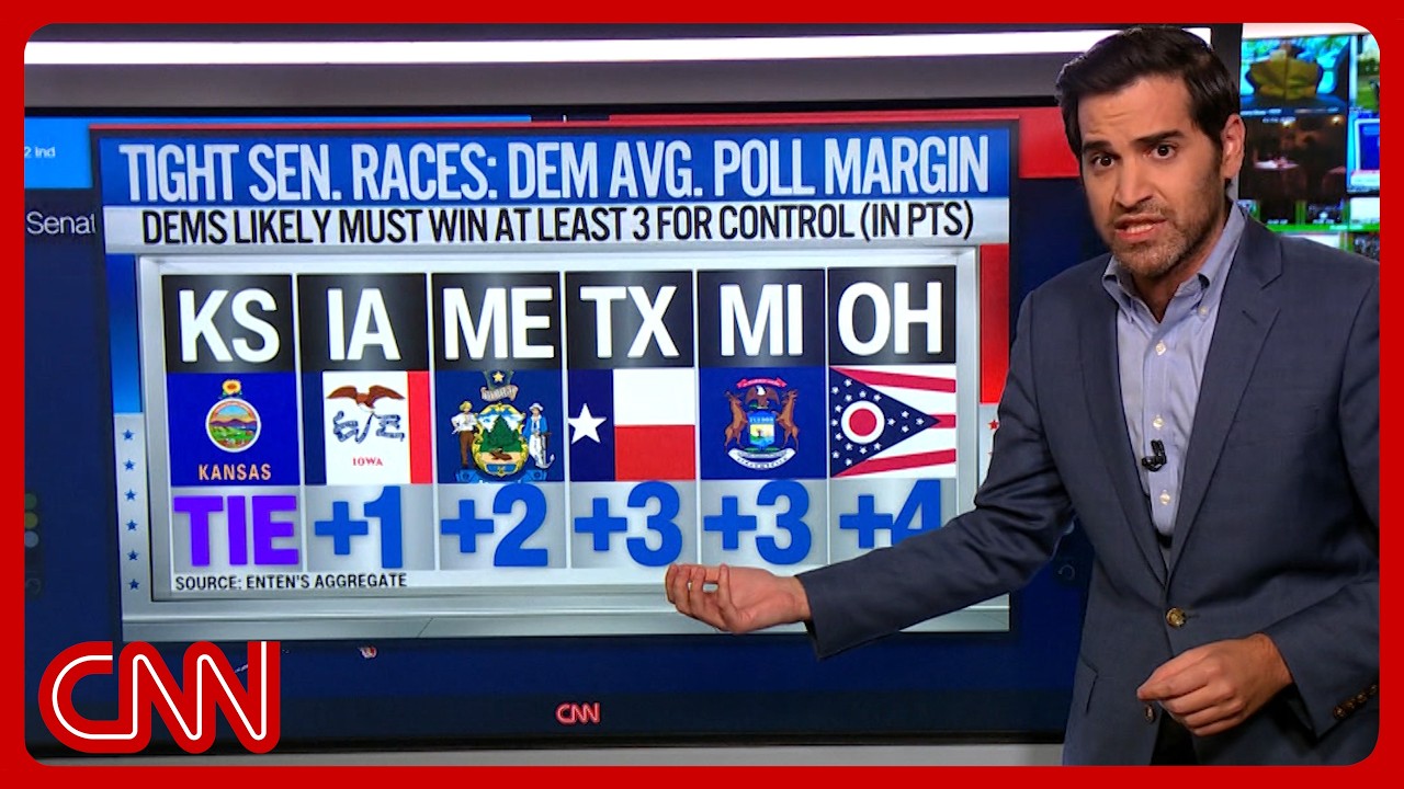 'The Senate is very much in play': Enten & panel unpack tight races