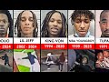 Rappers Who Were Killed On Camera