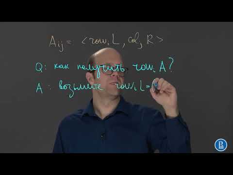 Линал  2.8. Три интерпретации умножения матриц