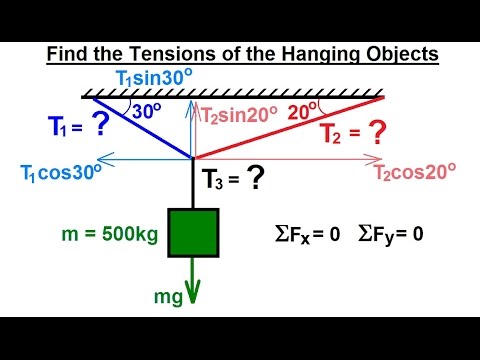 Mechanical Engineering: Particle Equilibrium (7 of 19) Tension of Cables Attached to Hanging Object