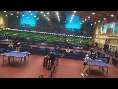 Шавырина - Коцюр 4-2 Трошнева - О. Куликова 4-3