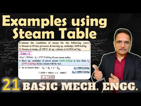 3 Example on Steam table in Basic Mechanical Engineering SteamTable SteamTableExample