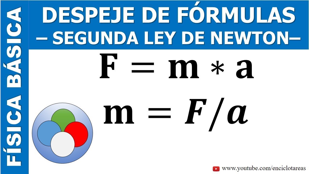 DESPEJE DE FÓRMULAS - SEGUNDA LEY DE NEWTON (masa y aceleración)