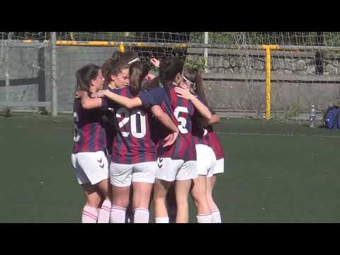 Añorga - Eibar B  (3 Federazioa M2)  2023-24