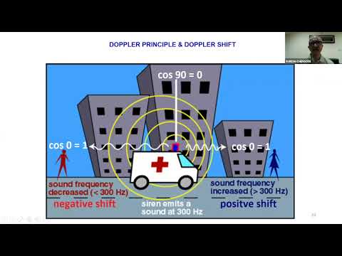 Haemodynamic calculations with echocardiography by Dr  Suresh Chengode Oman