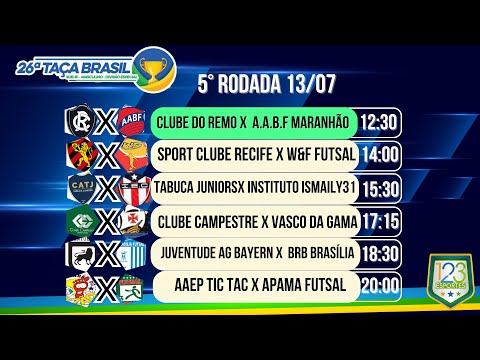 REMO 6 X 2 AABF MARANHÃO - TAÇA BRASIL SUB 15 MASC.- 5 RODADA - NARRAÇÃO AO VIVO - COM IMAGENS