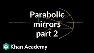 Parabolic Mirrors 2
