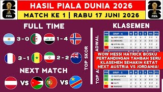 Download lagu Hasil Piala Dunia 2026 - Argentina vs Aljazair - Klasemen Piala Dunia 2026 Terbaru Hari ini mp3 Download lagu Hasil Piala Dunia 2026 - Argentina vs Aljazair - Klasemen Piala Dunia 2026 Terbaru Hari ini mp3
