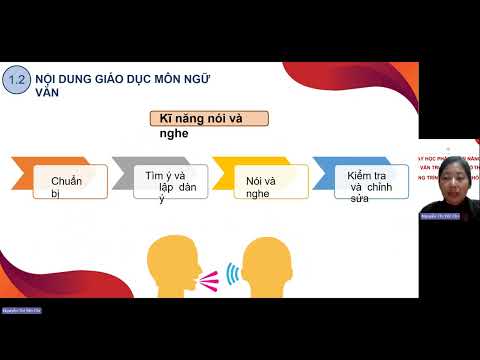 TỔ CHỨC DẠY HỌC PTNL MÔN NGỮ VĂN THPT THEO CHƯƠNG TRÌNH GDPT 2018 20231113 220610 Bản ghi cuộc họp