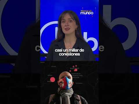 BBCL en 5 - Jueves 2 de abril de 2026