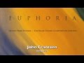 Euphoria for Wind Ensemble