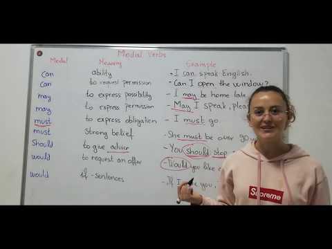 Lesson 18. Modal verbs    Foljet modale
