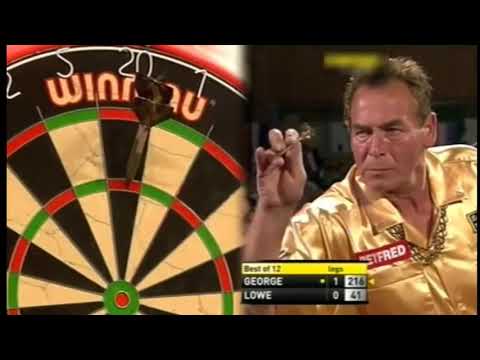 Bobby George nipple trick