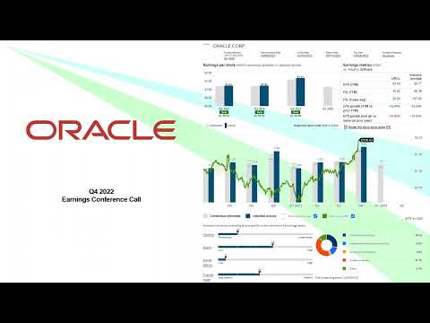 Oracle Corporation: The Most Up-to-Date Encyclopedia, News, Review &  Research