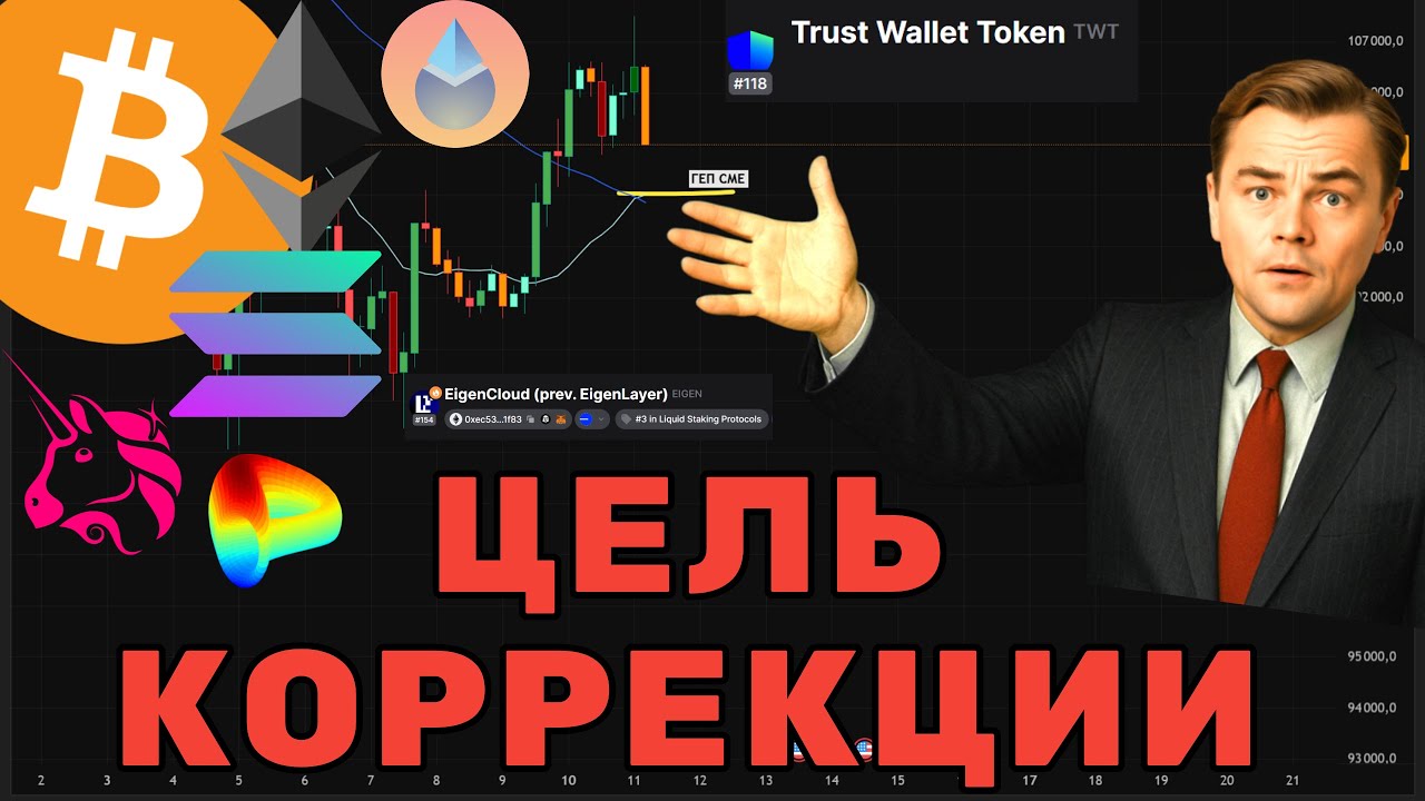 Почему Биткоин и Альткоины могут резко вырасти уже скоро!