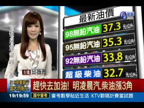 趕快去加油! 明凌晨汽.柴油漲3角